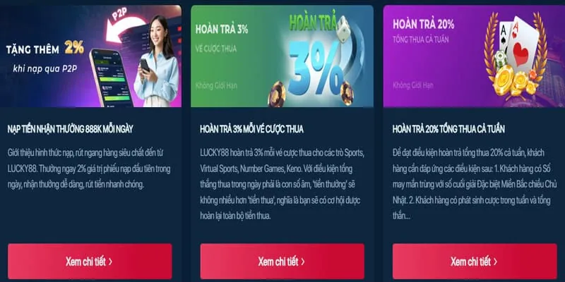 Chương trình thưởng đặc biệt SP8BET